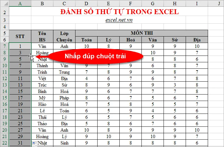 Con trỏ chuột xuất hiện dấu +, Nhấp đúp chuột trái vào vị trí đó