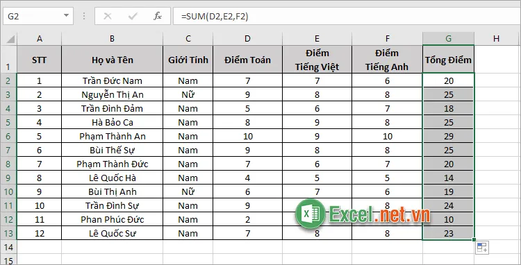 Sao chép công thức hàm SUM để tính tổng điểm cho tất cả học sinh