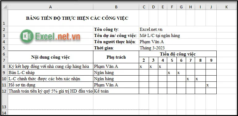 Xây dựng bảng theo dõi công việc