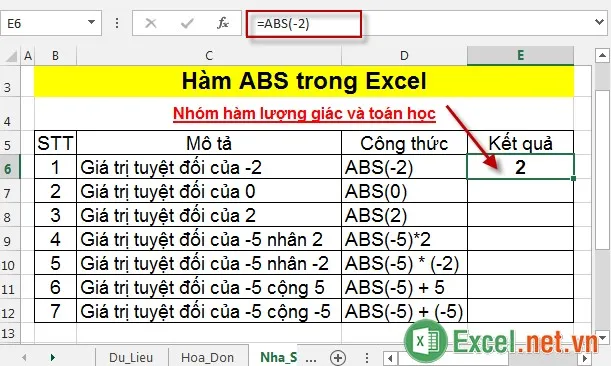 Hàm ABS trong Excel 3