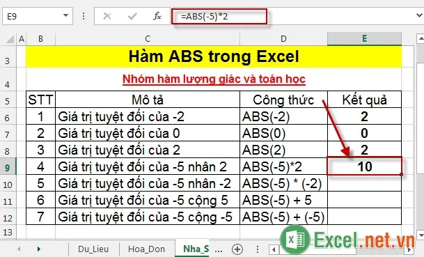 Hàm ABS trong Excel 4
