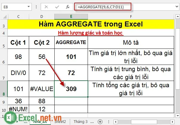 Hàm AGGREGATE trong Excel 4