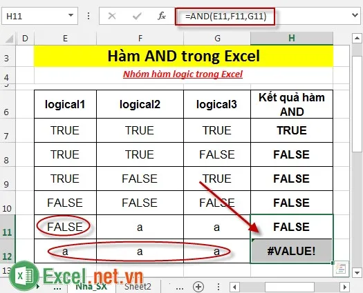 Hàm AND trong Excel 5