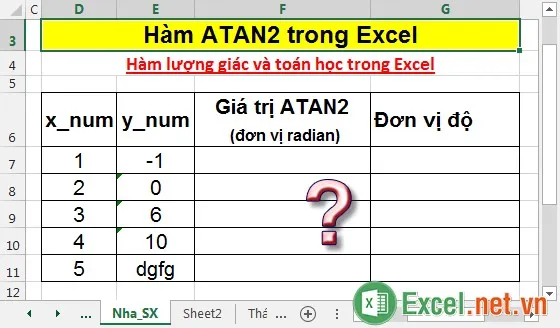 Hàm ATAN2 trong Excel