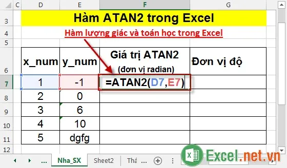 Hàm ATAN2 trong Excel 2