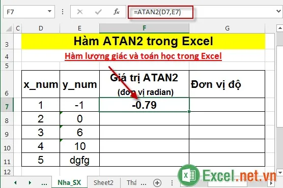 Hàm ATAN2 trong Excel 3