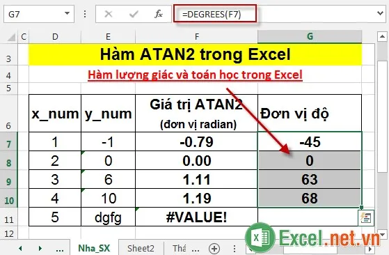 Hàm ATAN2 trong Excel 7