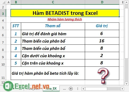 Hàm BETADIST trong Excel