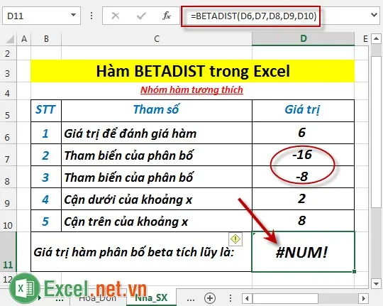 Hàm BETADIST trong Excel 4