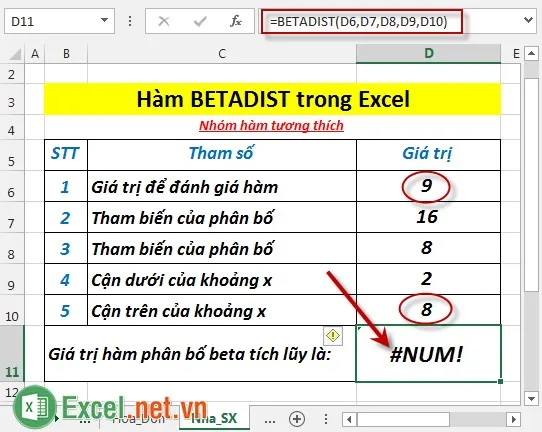 Hàm BETADIST trong Excel 5