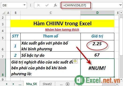 Hàm CHIINV trong Excel 4