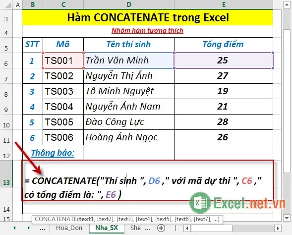 Tại ô cần tính nhập công thức CONCATENATE