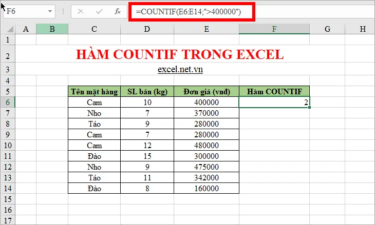 Nhập trực tiếp điều kiện vào hàm Countif, sử dụng toán tử lớn hơn