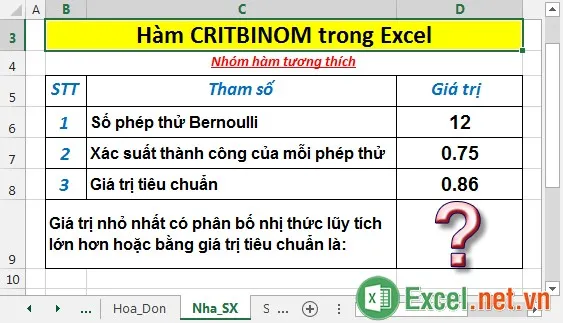Hàm CRITBINOM trong Excel