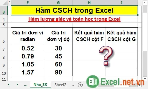Hàm CSCH trong Excel