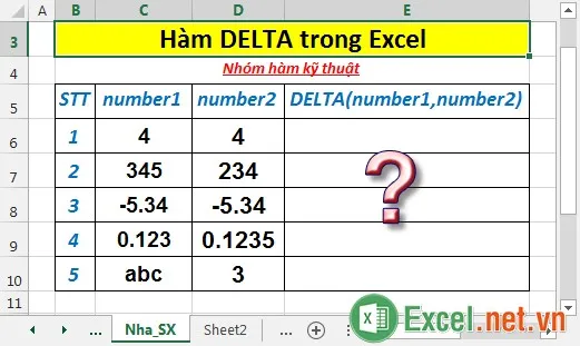 Hàm DELTA trong Excel