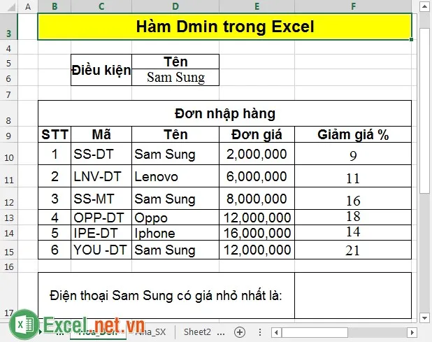 Hàm Dmin trong Excel
