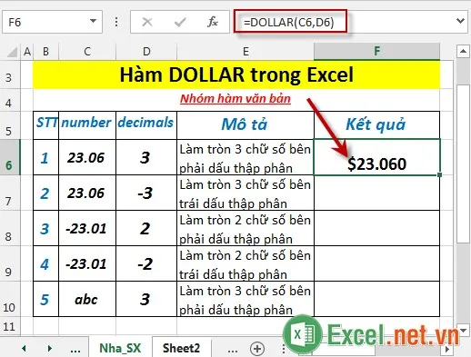Hàm DOLLAR trong Excel 3