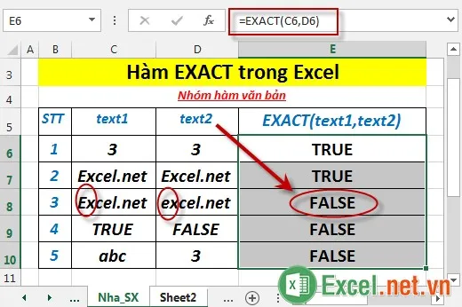 Hàm EXACT trong Excel 4
