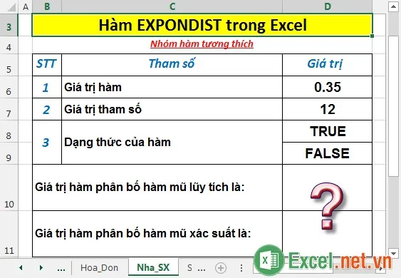 Hàm EXPONDIST trong Excel