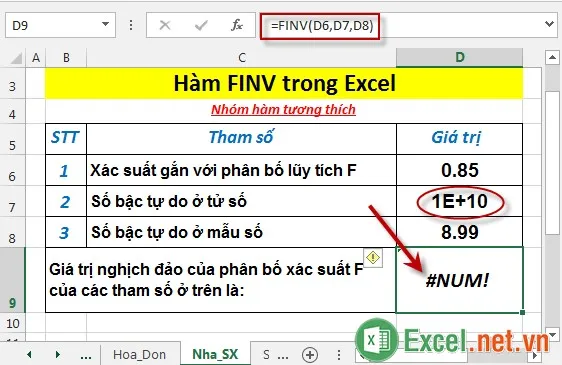 Hàm FINV trong Excel 6