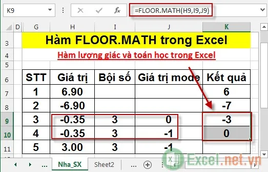 Hàm FLOORMATH trong Excel 6