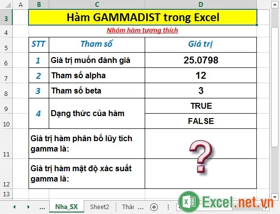 Hàm GAMMADIST trong Excel