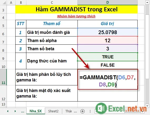 Hàm GAMMADIST trong Excel 2