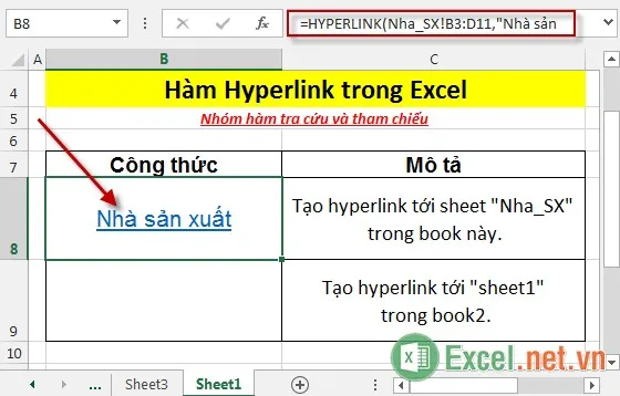 Liên kết được biểu thị dưới tên mô tả chữ màu xanh và gạch dưới