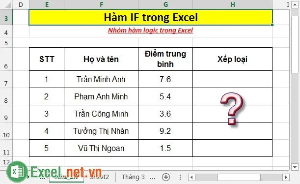 Hàm IF trong Excel 5
