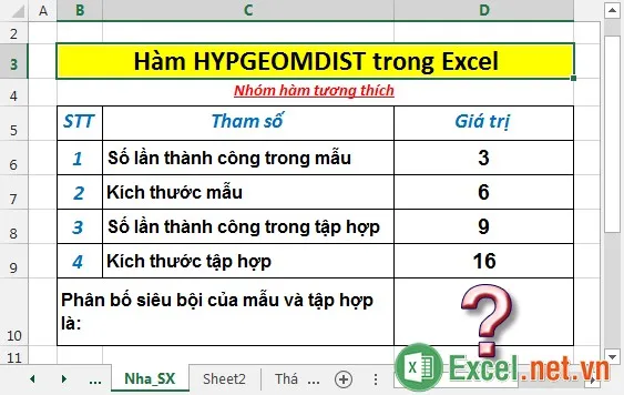 Hàm LOGINV trong Excel
