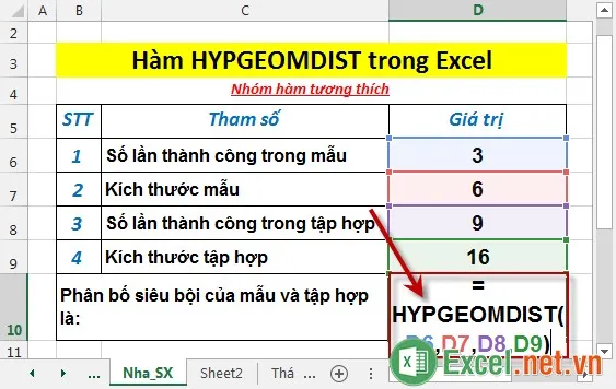 Hàm LOGINV trong Excel 2