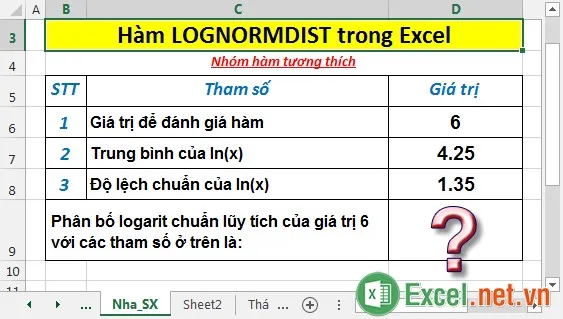 Hàm LOGNORMDIST trong Excel
