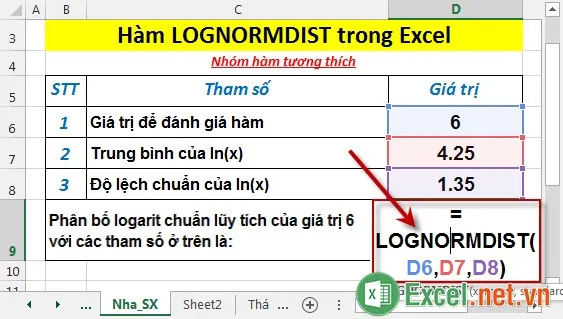 Hàm LOGNORMDIST trong Excel 2