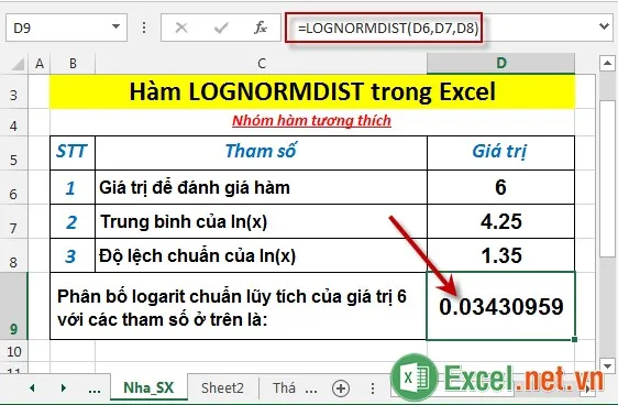 Hàm LOGNORMDIST trong Excel 3