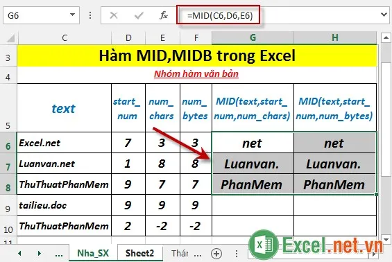 Hàm MID,MIDB trong Excel 6
