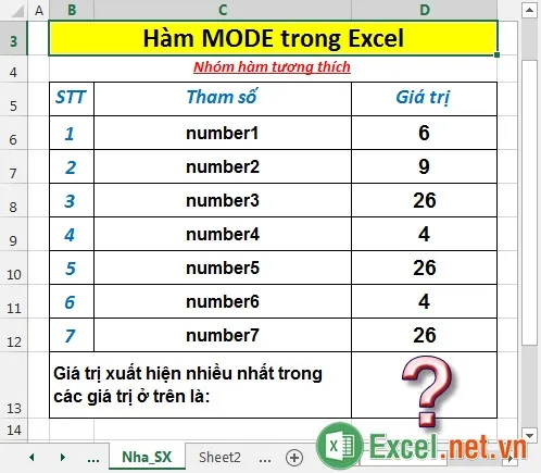 Hàm MODE trong Excel