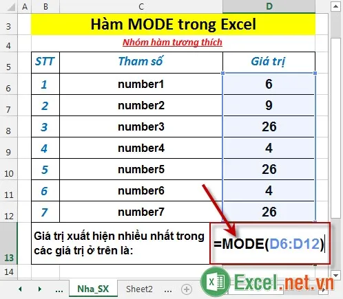 Hàm MODE trong Excel 2