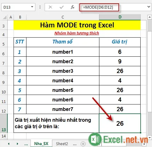 Hàm MODE trong Excel 3