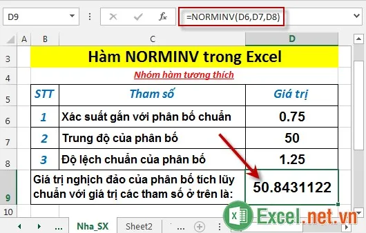 Hàm NORMINV trong Excel 4
