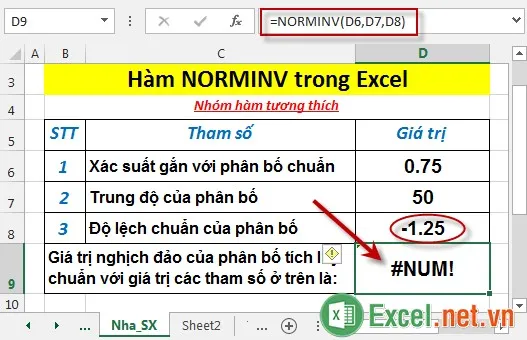 Hàm NORMINV trong Excel