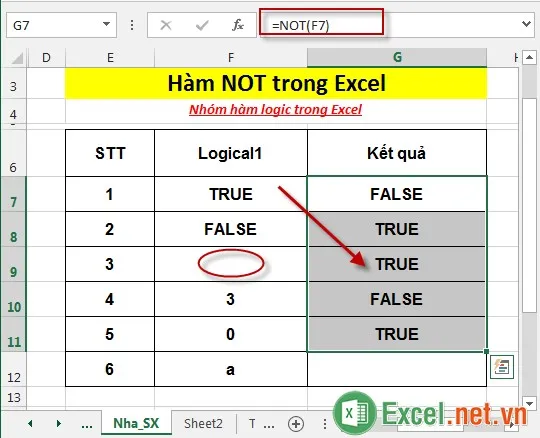 Hàm NOT trong Excel 4