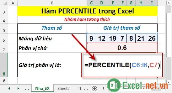 Hàm PERCENTILE trong Excel 2