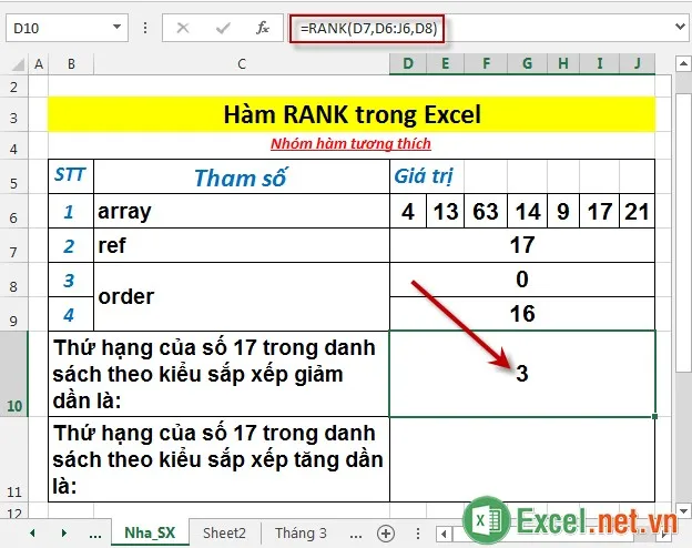 Hàm RANK trong Excel 3