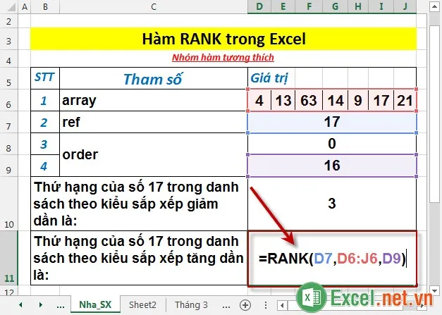 Hàm RANK trong Excel 4
