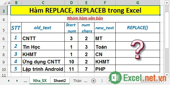 Hàm REPLACE, REPLACEB trong Excel