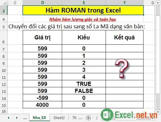 Hàm ROMAN trong Excel