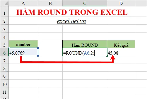 Hàm Round trong Excel – Cách sử dụng hàm Round và ví dụ
