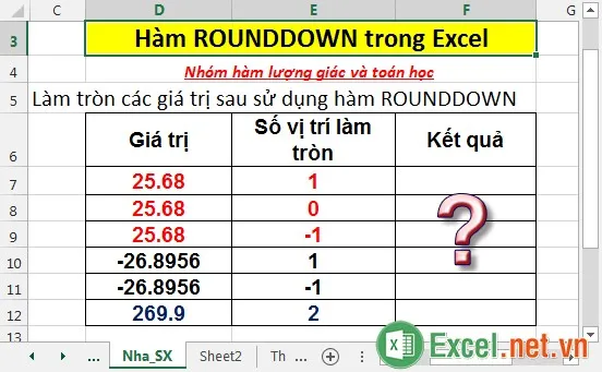 Hàm ROUNDDOWN trong Excel