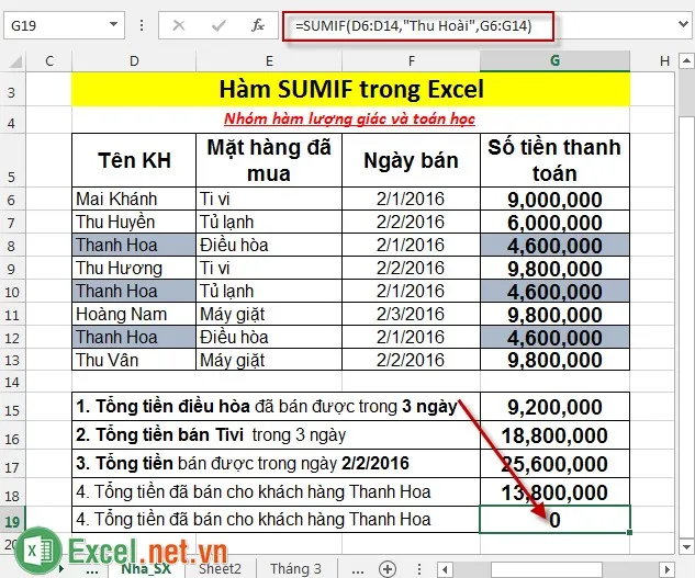 Hàm SUMIF trong Excel 10